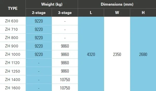 11desc4 11desc4